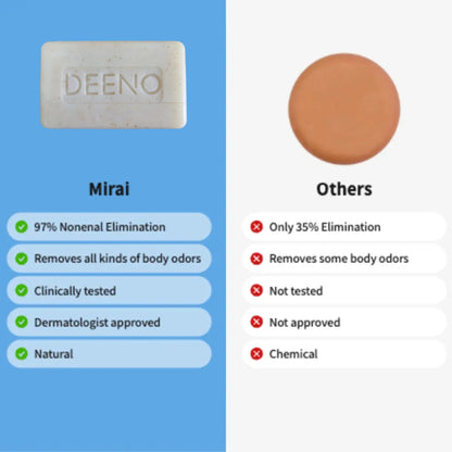 Deodorizing Soap with Deeno （Old People Smell ends here）