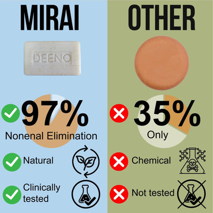 Deodorizing Soap with Deeno （Old People Smell ends here）